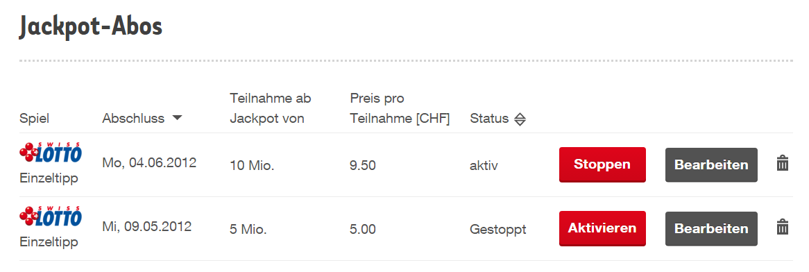 Jackpot_Abo_2